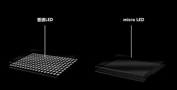 榕江苹果手机维修分享什么时候会用上MicroLED屏？ 