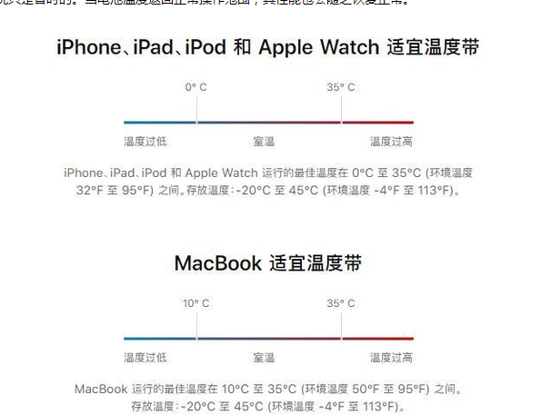 榕江苹果13维修分享iPhone 13耗电越来越快怎么办 