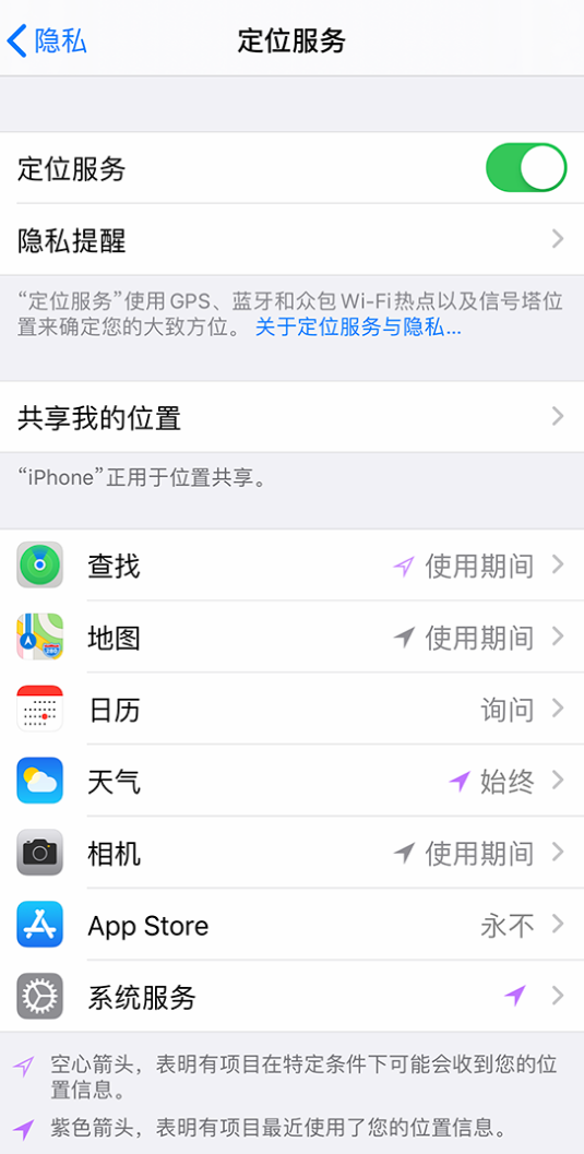 榕江苹果手机维修分享iPhone 状态栏中时间显示为蓝色图标是什么情况 